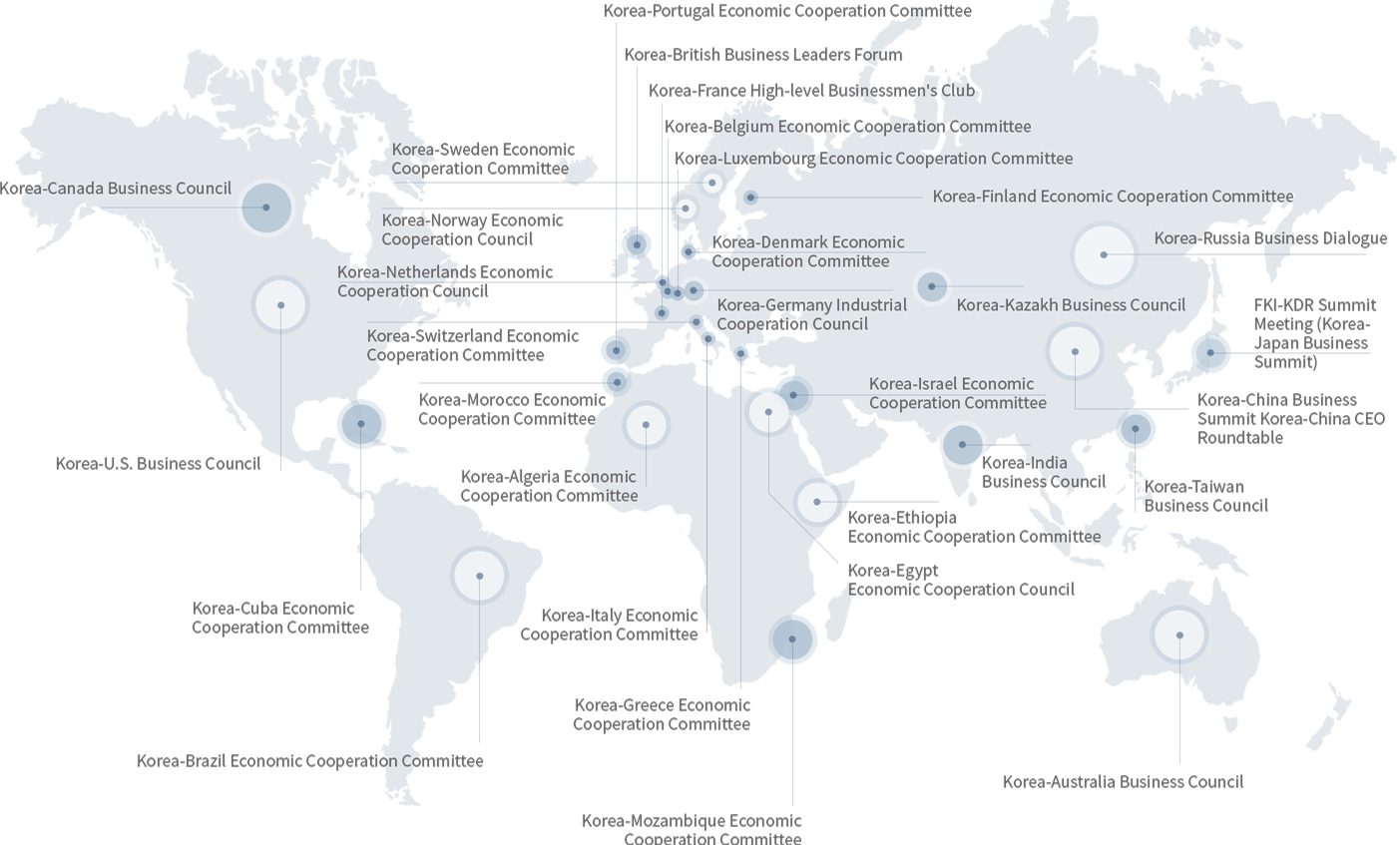 グローバル ネットワークの世界地図